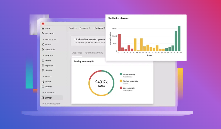 Adobe 플랫폼 전체에서 작동하는 인공 지능(AI) 및 기계 학습(ML) 기술